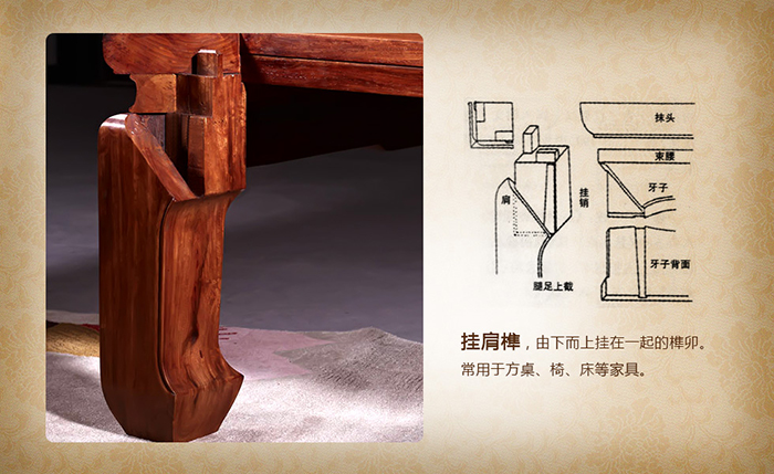 新中式家具定制卓越工艺,新中式家具传统工艺的精华(图2) 新中式家具定制卓越工艺,新中式家具传统工艺的精华