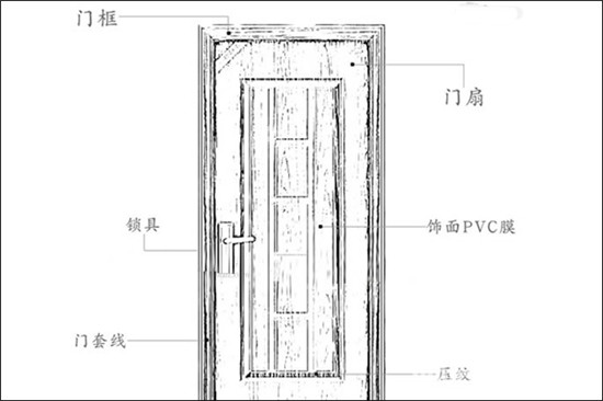 新中式家具产品需要组装吗?有哪些产品要组装?(图1) 新中式家具产品需要组装吗?有哪些产品要组装?(图1)